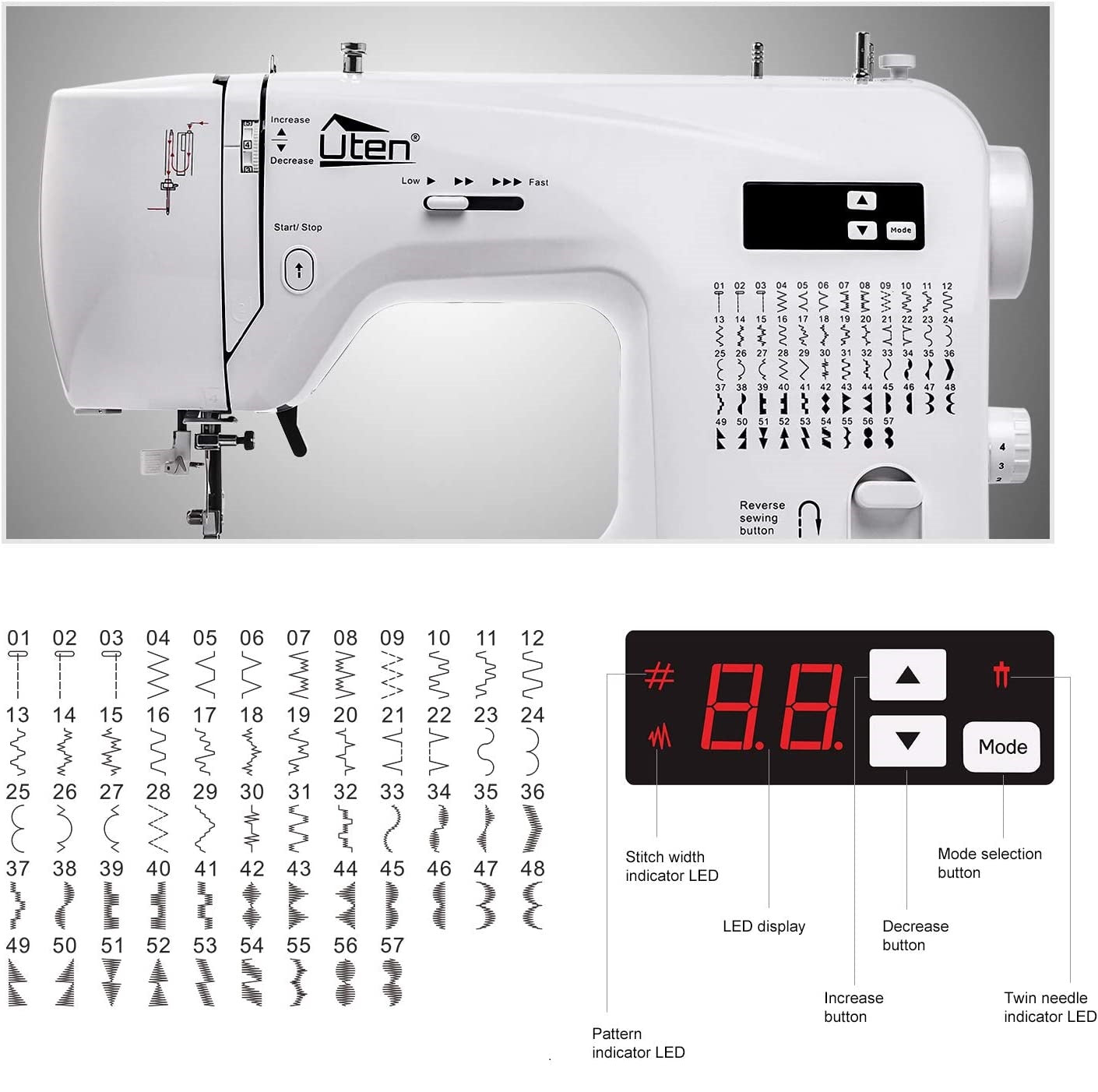 2200 Sewing Machine - All-In-One Computerized Embroidery & Quilting