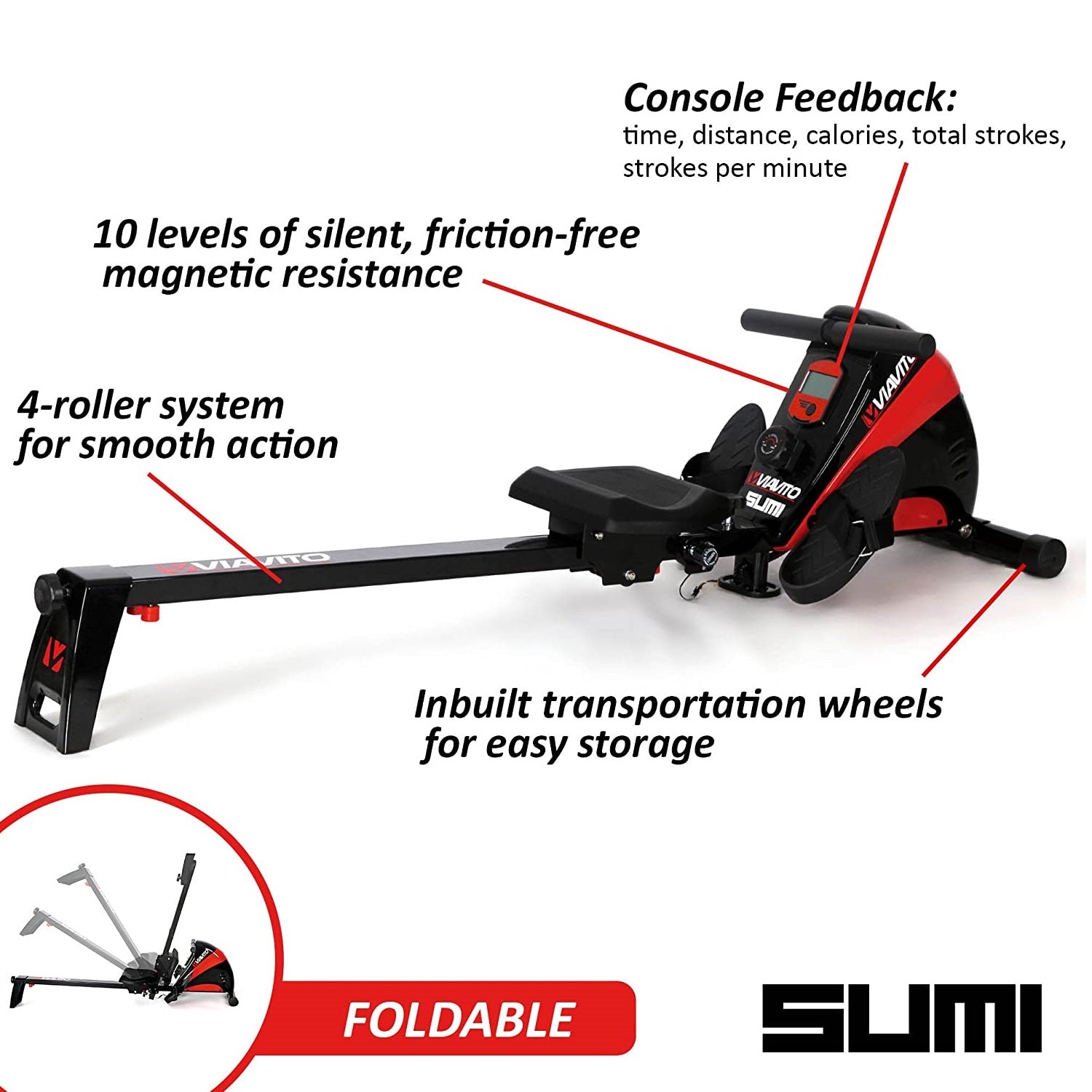 Sumi: The Ultimate Full-Body Workout Machine