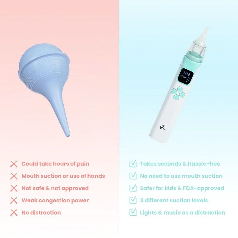 Isla Baby Nasal Aspirator