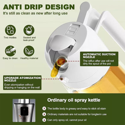 OilSpritz 2-In-1 Oil Dispenser