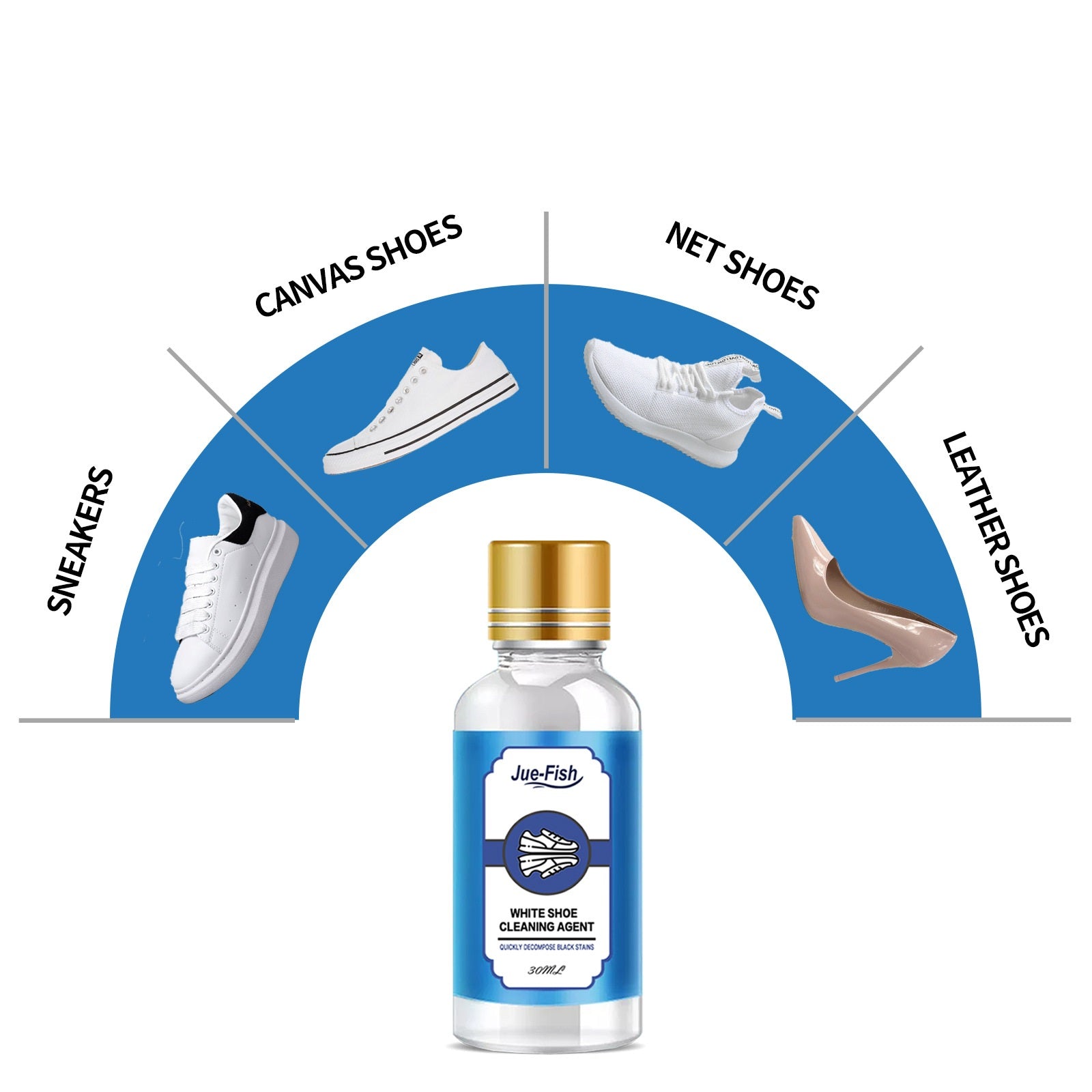 Shoe Whitener Cleaner Bloomartys UK