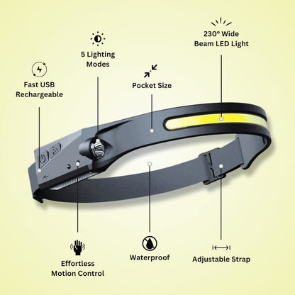 WaveBeamPro 230° Headlamp