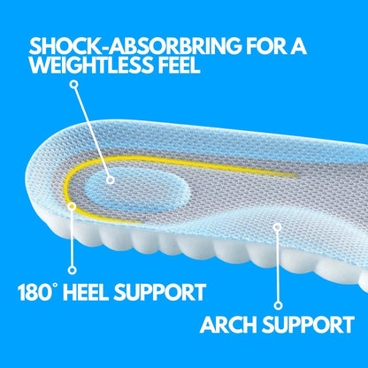 CloudSole UltraSoft Insoles