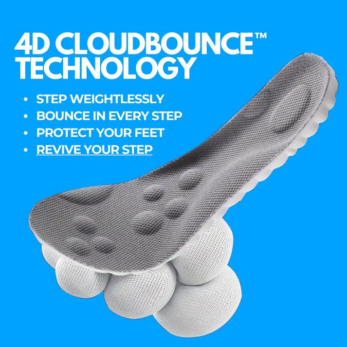 CloudSole UltraSoft Insoles