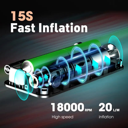 SpeedAir Pro Tyre Inflator